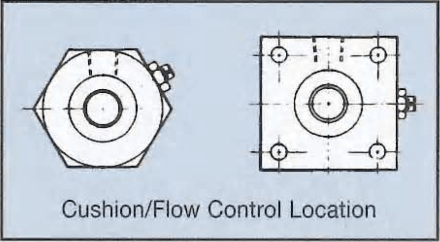 Cushion/Flow Control Location Diagram